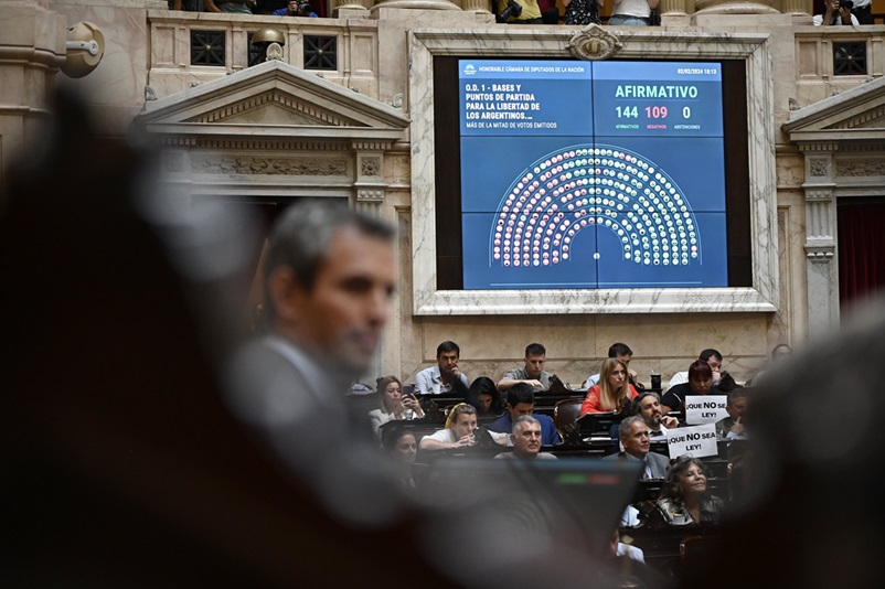 Diputados aprueban reformas de Milei
